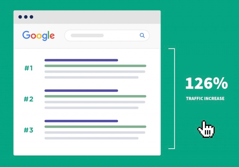Contact Form - QuoteIQ Article