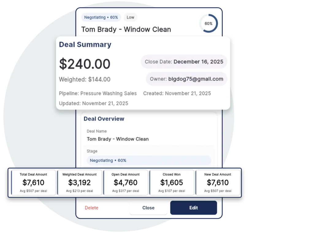 QuoteIQ pipeline analytics dashboard with revenue forecasting and deal summary